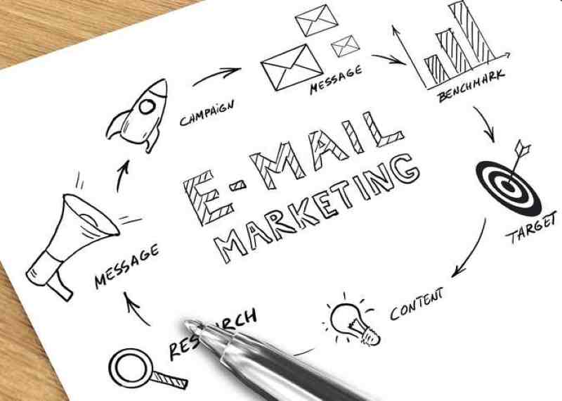 Email Marketing Consulting and strategy
